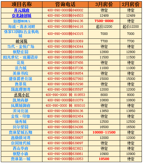 2024年正版免费天天开彩,数方明明态解_简连用X51.289