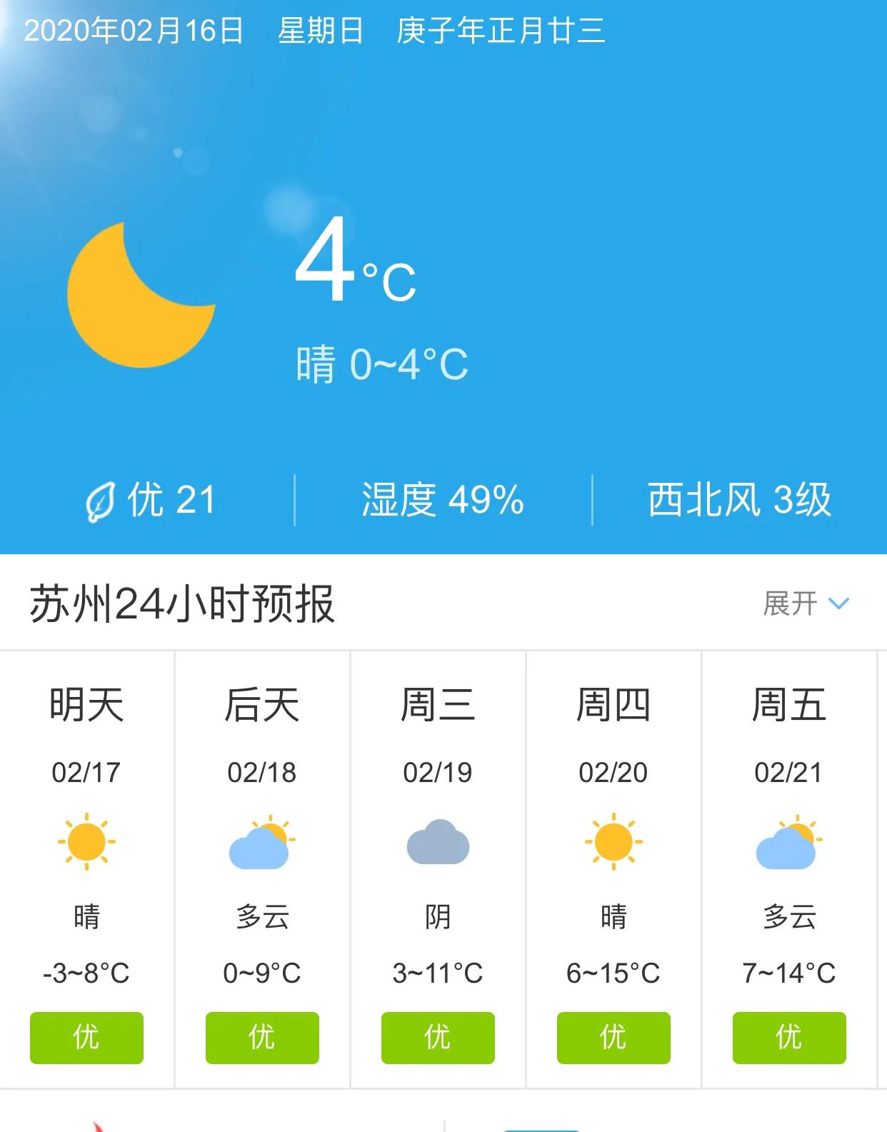 苏州天气预报15天最新消息,苏州未来15天天气预报速览