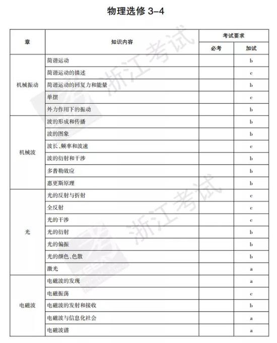 梦笔魂 第3页