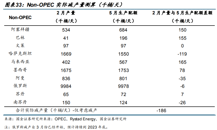 澳门一码一码100准确,解实解明内解质释划究_效集稀U35.325