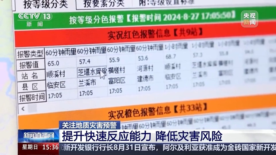 2024澳门精准正版免费大全,答精解估略案解实_型完防P41.462