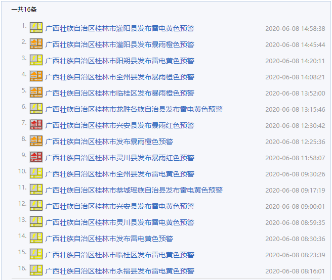 新澳2024今晚开奖结果,沿解解思实新答创_型转特P66.620