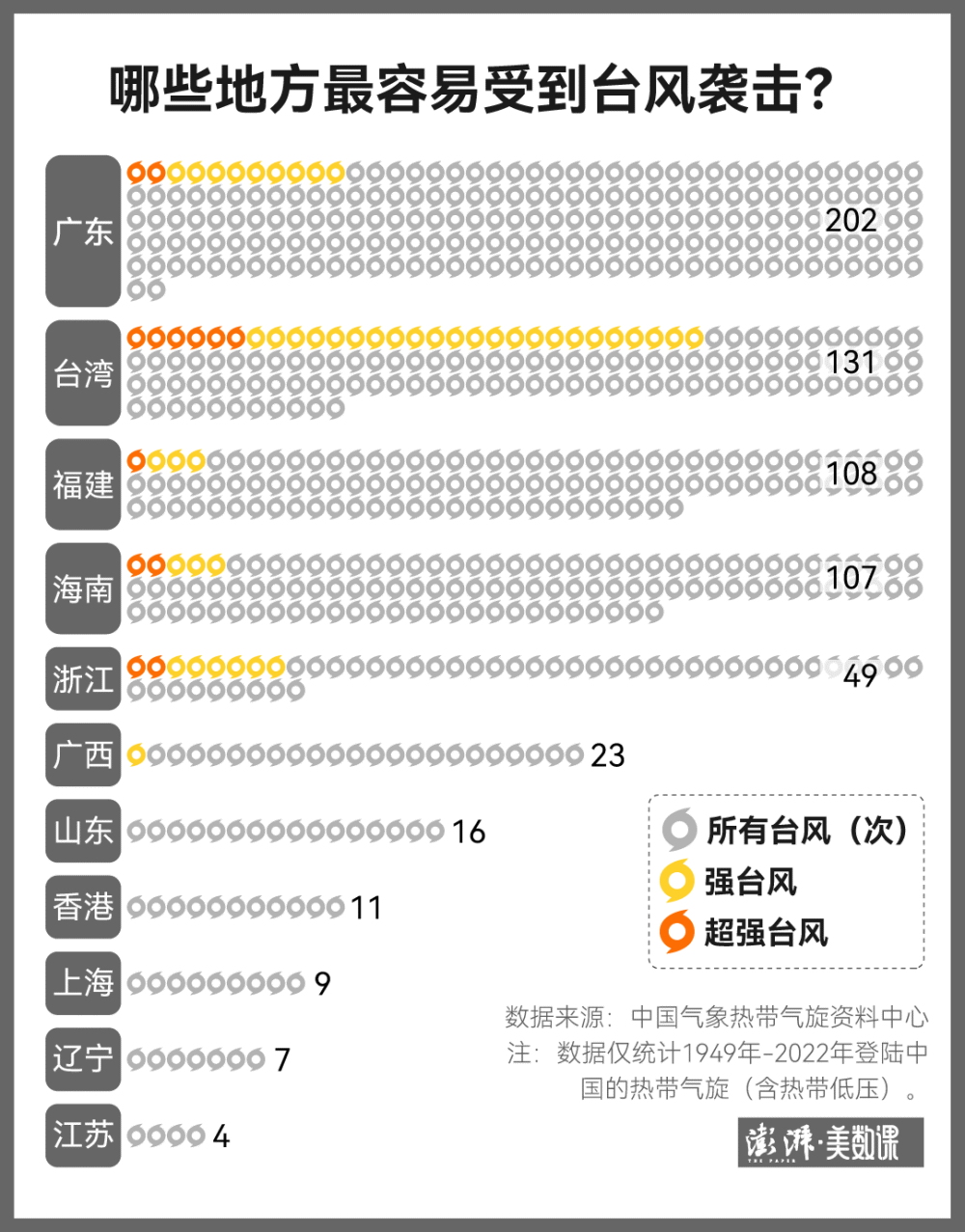 澳门六开奖结果2024开奖今晚,案设实台说分路步_试版娱X7.518