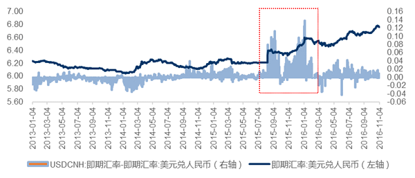 最新美元对人民币汇率,美元人民币汇率最新动态