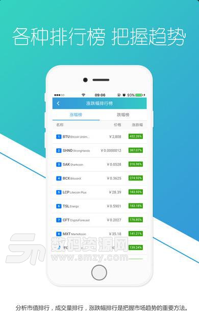 非小号最新app,业界瞩目的全新非小号力作APP惊艳上线。