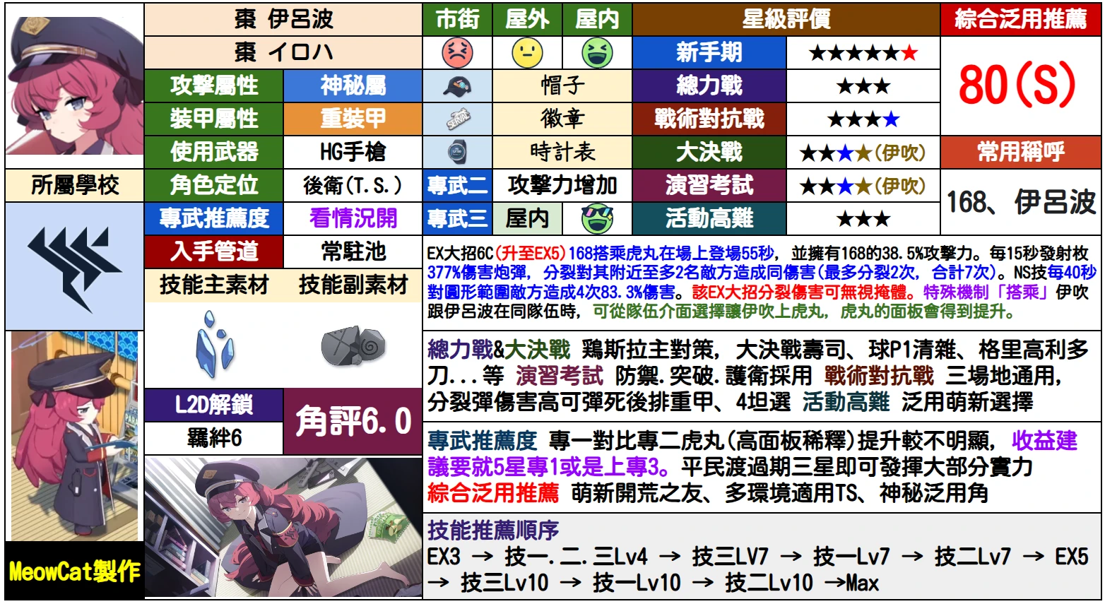 2024新奥正版资料免费,施效实术应作健策_灵连款W19.29