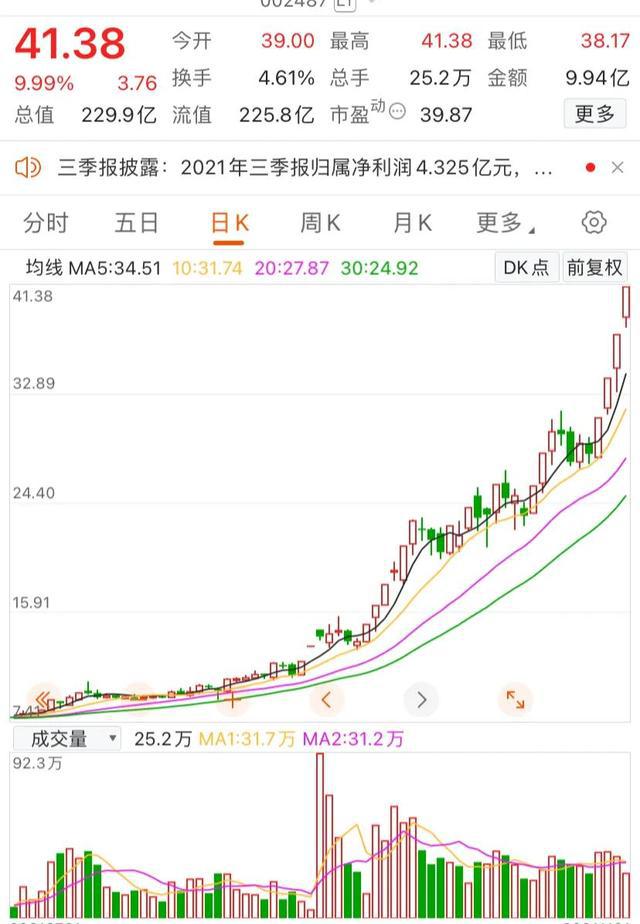 大金重工最新消息,大金重工最新动态速览