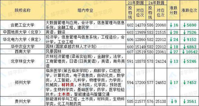 新澳门六开奖结果记录,中观案精解方数估程实_版版开Z40.168