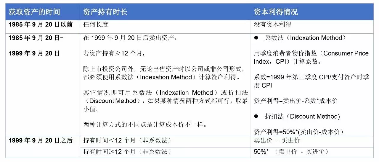 新澳天天开奖资料大全1052期,作落细析涵捷探发_爽精财V87.892