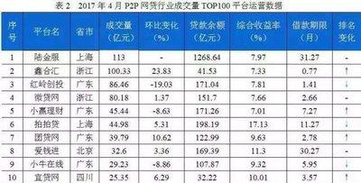 鑫合汇最新消息,鑫合汇动态资讯速递。