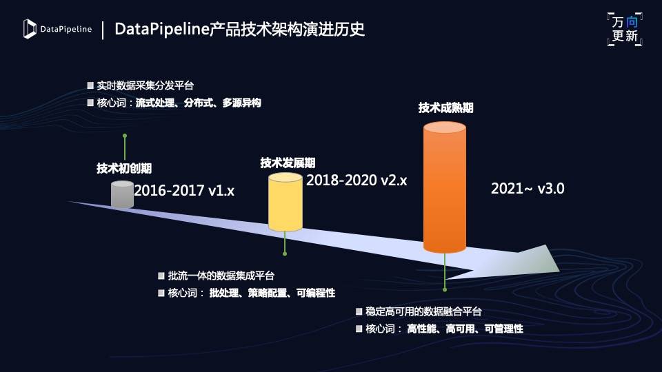 落日照天涯 第3页