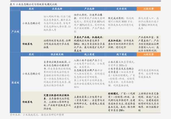 2024新奥历史开奖记录香港,经模解解程探实入_集品款S31.673