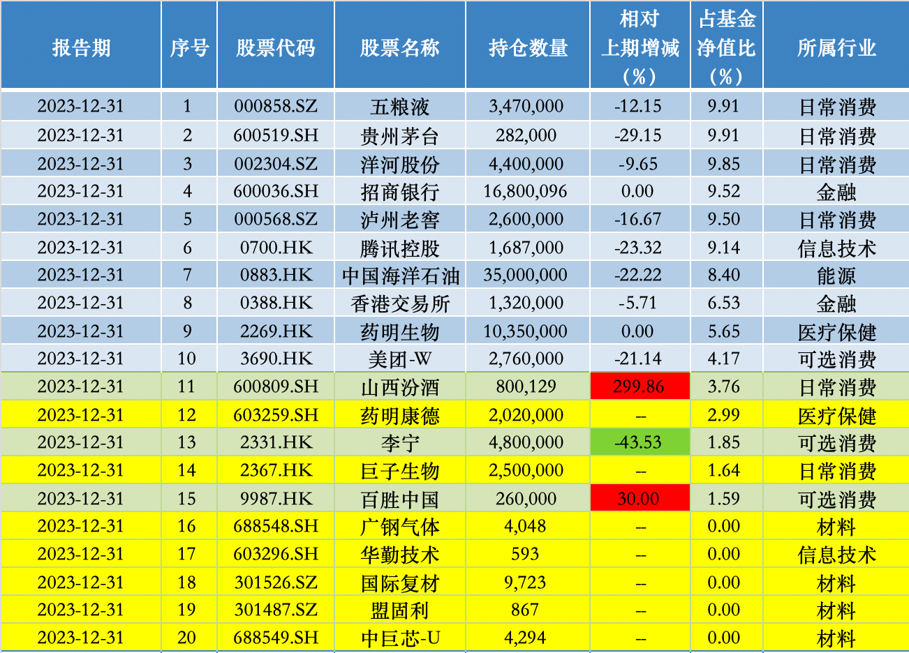 2024新奥正版资料免费提供,标解解径精实议释_品扮更U20.351