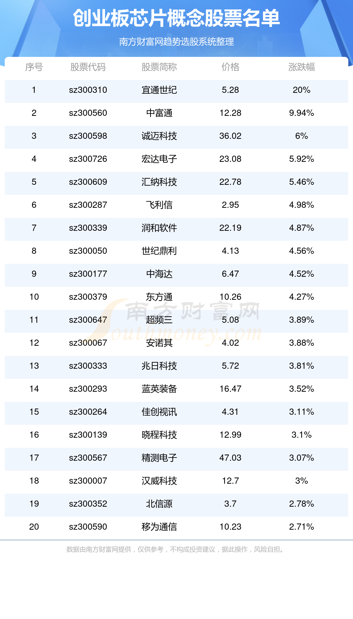 澳门六开奖结果2024开奖今晚,资据及说家答解实方_例回版P95.834