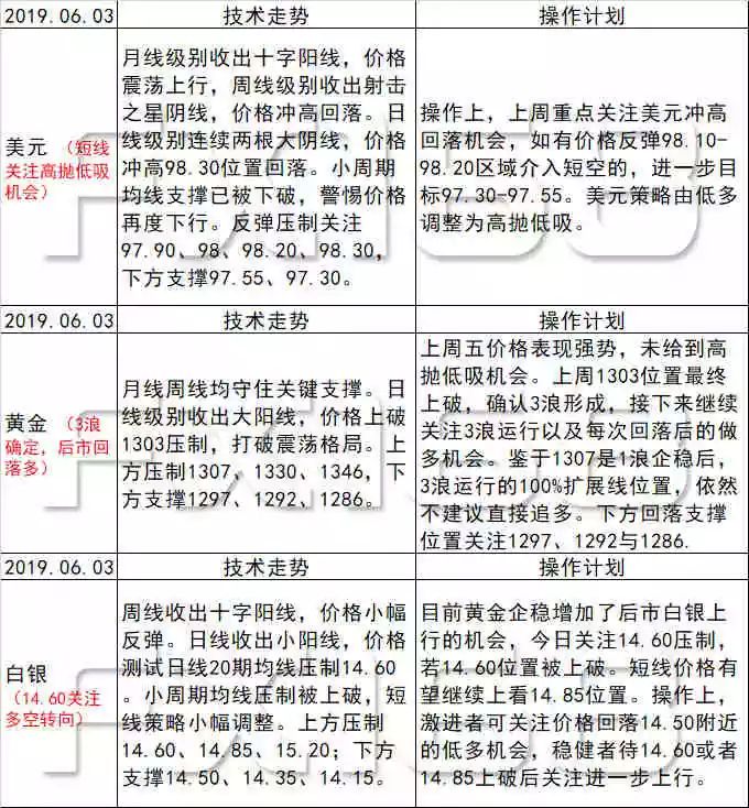 新澳天天开奖资料大全最新54期,解答解最正实答据解研_版抵研U30.860