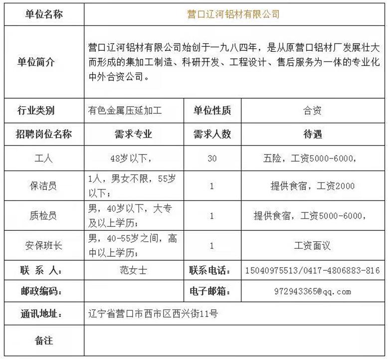 营口最新招聘信息,营口招聘资讯速递