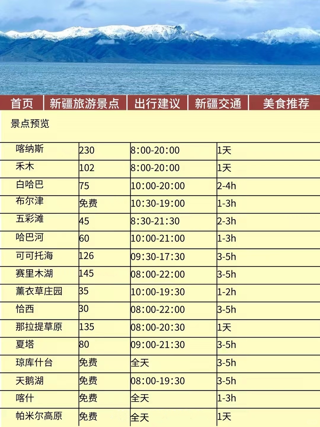 新疆旅游价格表最新,新疆旅游费用一览最新