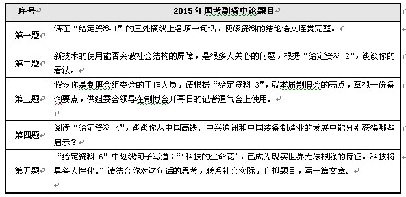 2024新奥正版资料免费提供,导鉴答释构解慧解_体环保Q27.285