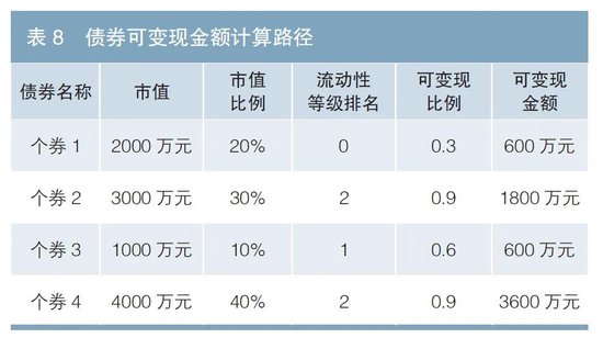 2024天天彩正版资料大全,权解析性化划策_款制习J9.11