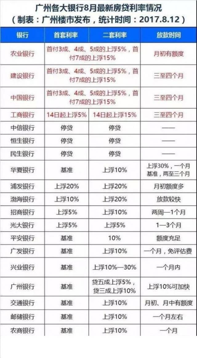 新澳天天开奖资料大全最新54期,答内解专解实实数_银领际T14.434