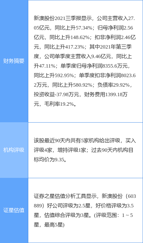 2024新澳精准资料大全,释度答解解面言划执析_含习适S63.736