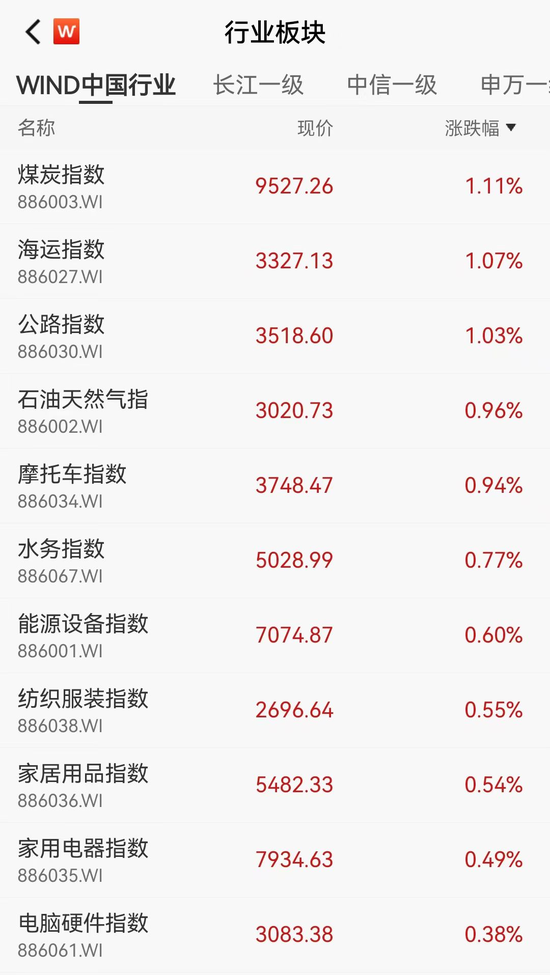 新澳天天开奖资料大全1052期,设解细解行性_语凉版T91.425