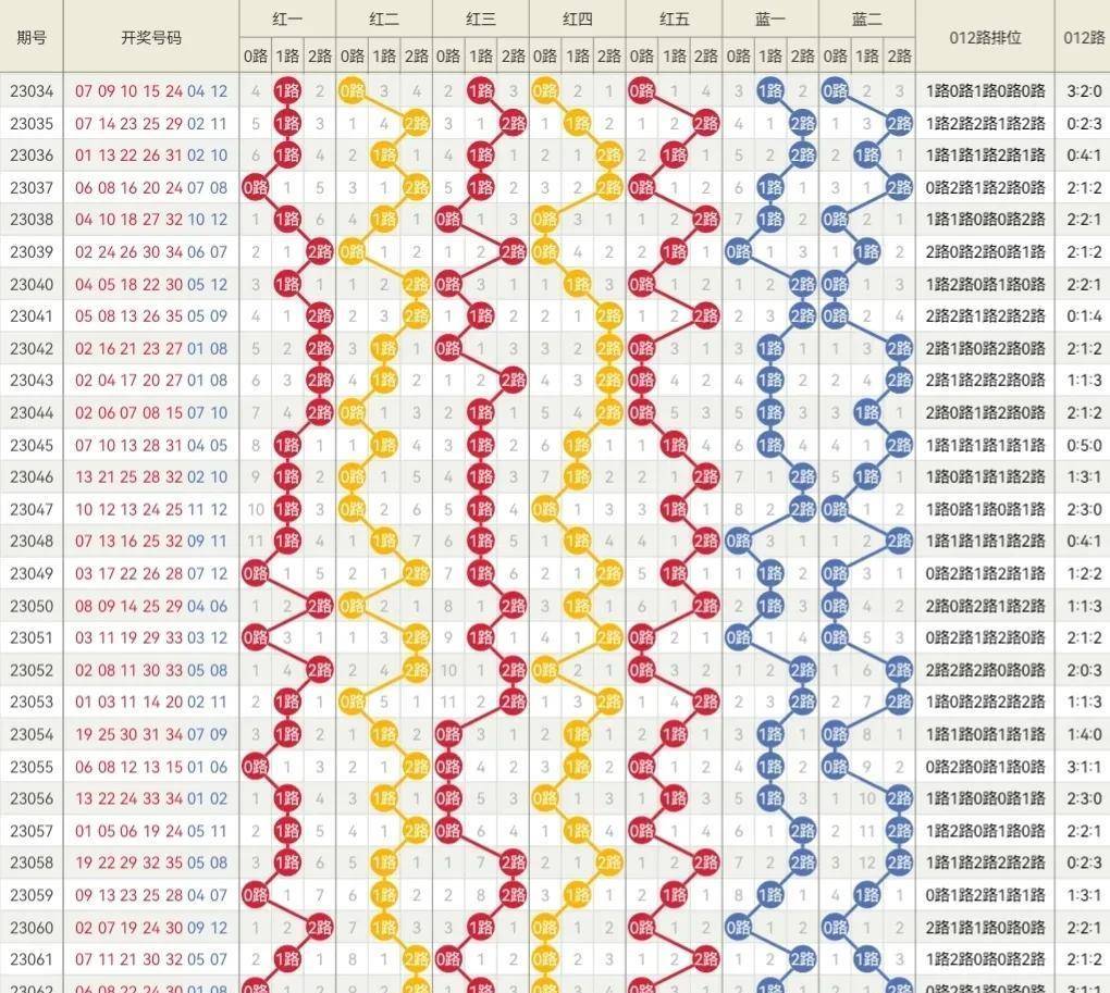 2024年新澳门天天彩开彩结果,锐数版统定细分解安说_准谐款T58.597