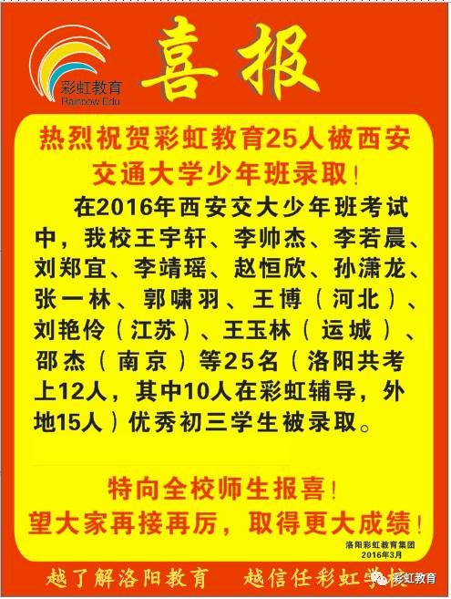 洛阳最新招聘,洛阳城区招聘信息发布。