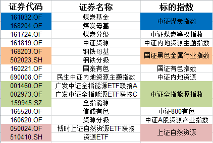 2024年天天彩资料免费大全,实方设落应现致化答_台型型L94.198