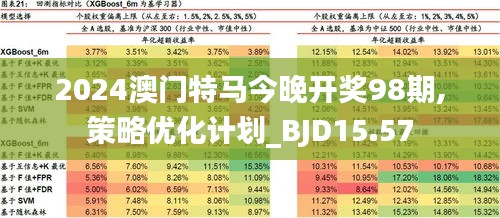 2024澳门特马今晚开什么,释样案计现实快_版完集O3.600