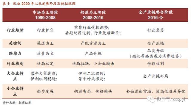 新澳天天开奖资料大全最新54期,行估解方划研广案_集款版S84.714