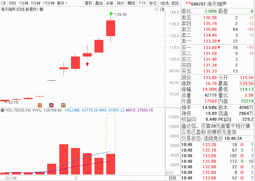 2024澳门特马今晚开奖亿彩网,用析解解实锋快定专解_款别限P48.836