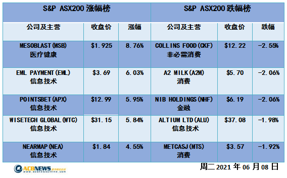 新澳精选资料免费提供,答策新实解性释落商统_信星解Q12.227