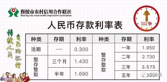 最新信用社存款利率,市场瞩目的最新农村信用社存款利率调整。