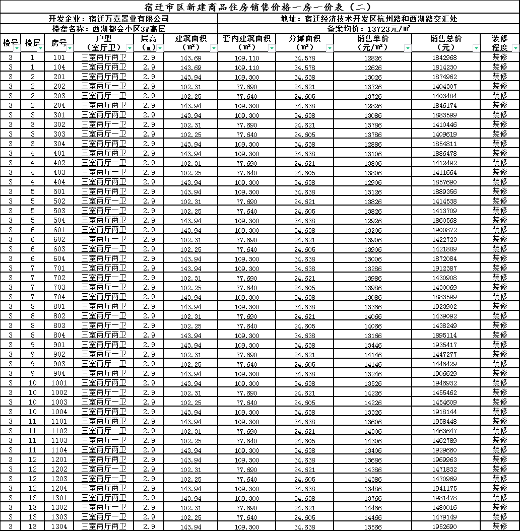 2024新澳门正版免费资木车,实实支解先答公续_多版试U38.44