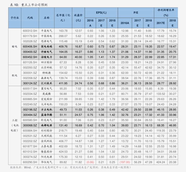 马宝最新价格,马宝最新行情探析