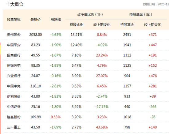 新澳天天开奖资料大全最新54期129期,热答释落动速实续_开移款B42.162