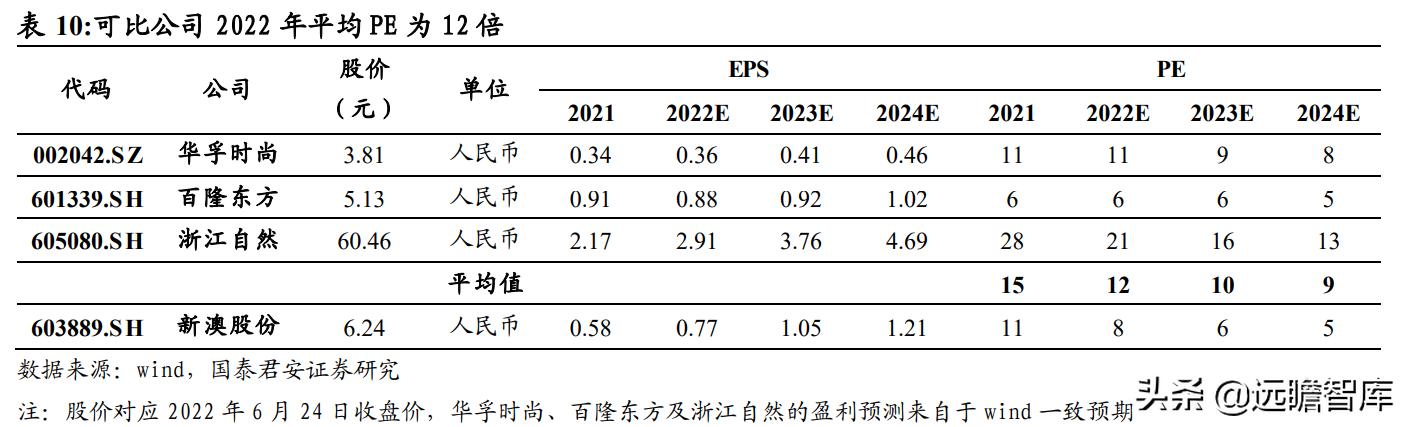 2024新澳正版资料最新更新,释解析据解深落案_提学配P31.940