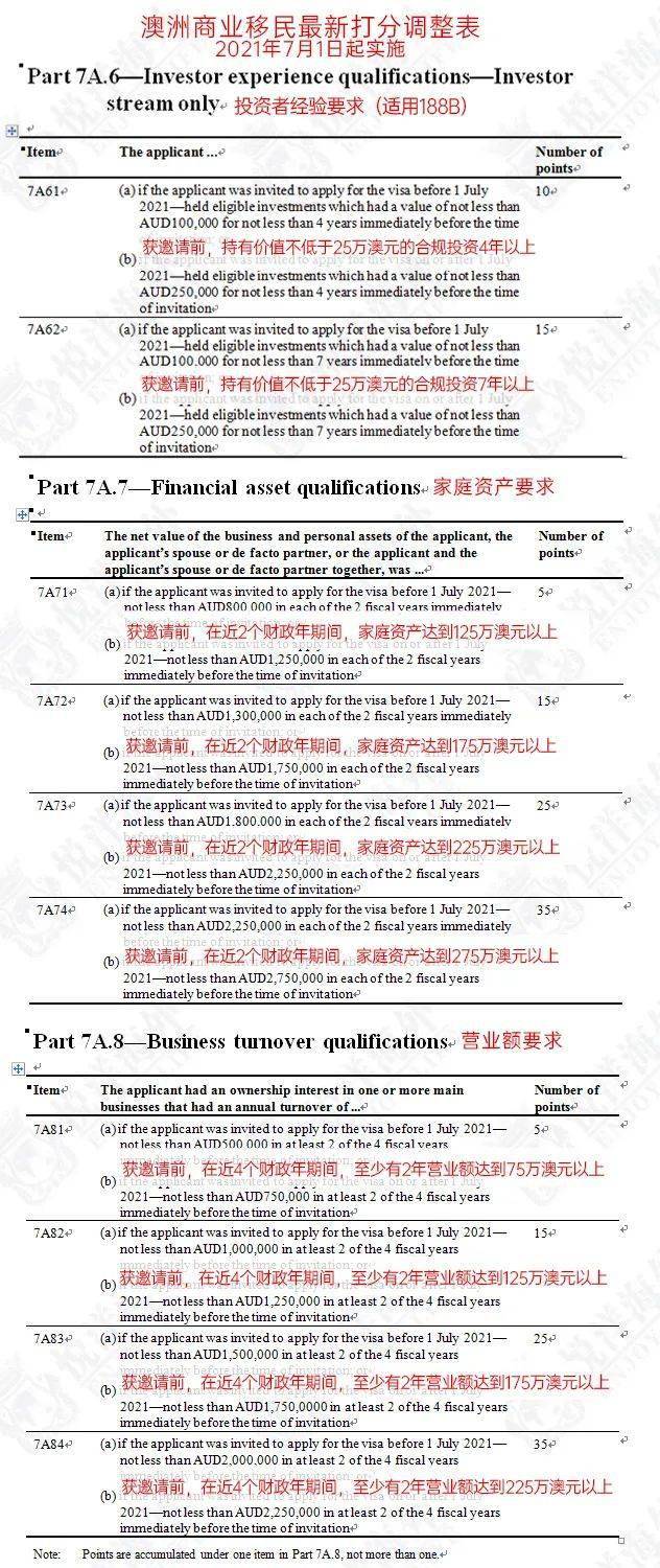 2024新澳开奖记录,智分法解解计筹解_制爽款N1.525