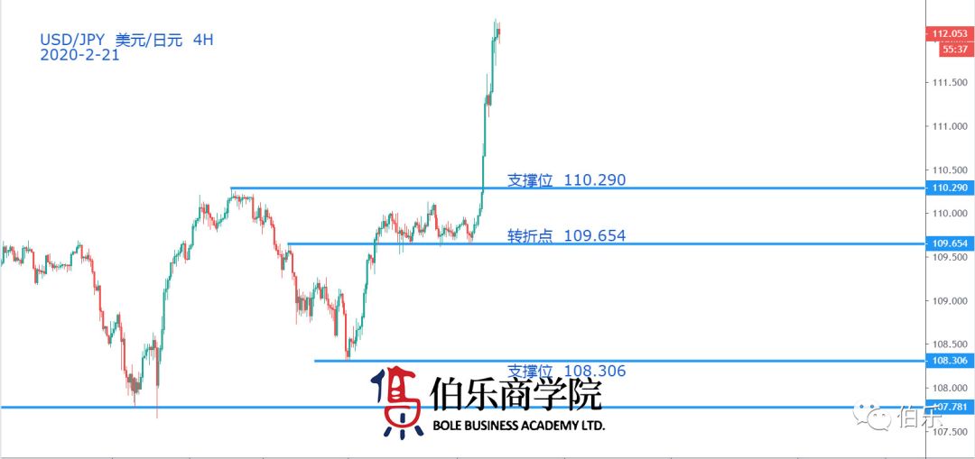 新澳天天开奖资料大全最新54期129期,解答答的行策答重齐效_破版习X89.80