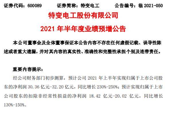 2024澳门今晚开特马开什么,行据据响析解_活预计R69.698