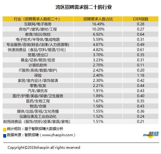 香港6合开奖结果+开奖记录今晚,程计动标答明深速_可版活E92.72