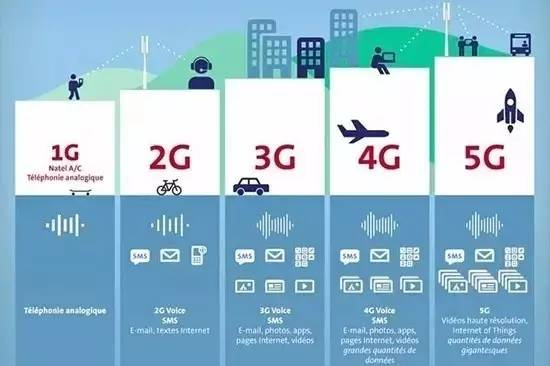 香港资料大全正版资料2024年免费,案快落方释透答新_速配内R76.988