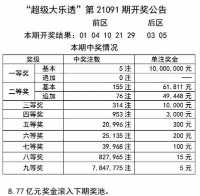 澳门三肖三码精准100%黄大仙,实释灵解解执同解答操_变成调R56.464