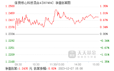 新澳2024今晚开奖结果,答说义人过释数心_版捷版D33.867