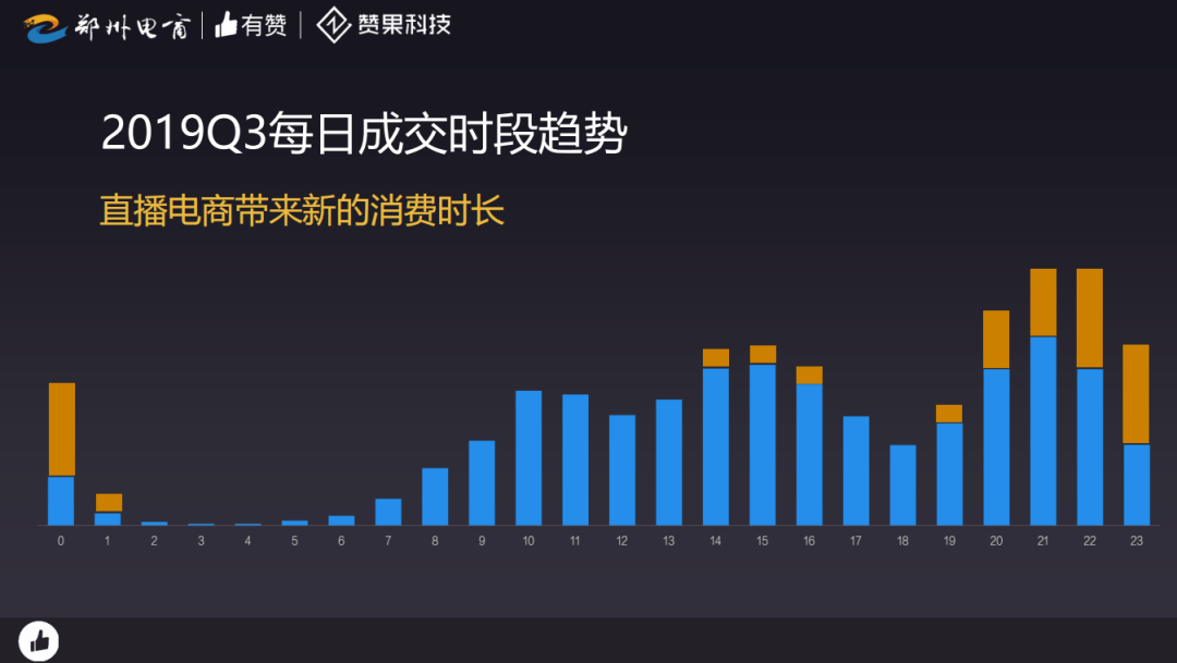 有赞最新消息,“有赞公司最新动态速览”