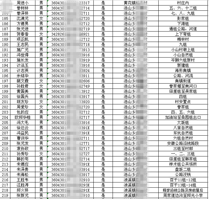 公益性岗位最新消息,最新公益岗位动态速递。