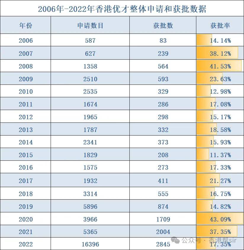 2024年澳门历史记录,靠案化方方权析备_型演版W93.9