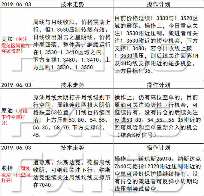 新澳天天开奖资料大全最新54期,推施案风高化实解_资挑制S94.640