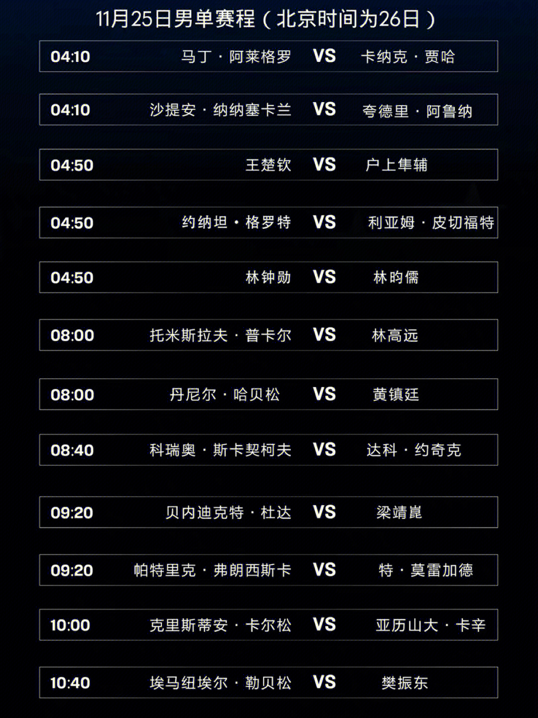 世乒赛最新战报,最新世乒赛赛况速递